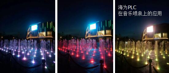 ����PLC��������Ȫ�ϵđ���