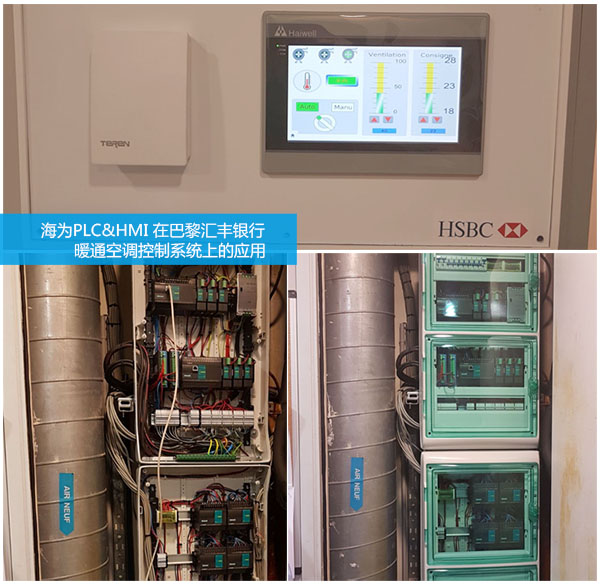 Haiwell����PLC HMI�ڷ���HSBCůͨ����ϵ�y(t��ng)�ϵđ�(y��ng)��