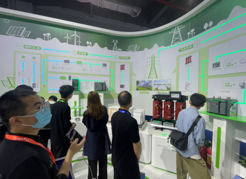 �Ї�����Դ�b�CҎģ�������L����ȫ���o���ƄӃ���ϵ�y��ȫ�˜����� �� SNEC 2025